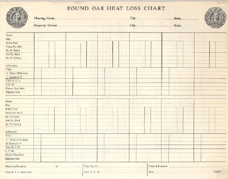 Heat Loss Chart