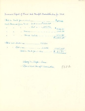 Treasurer's Report 1925-1928