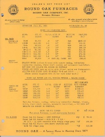 1950 Net Prices