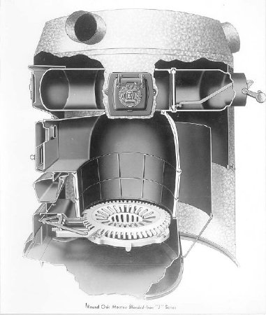 Cutaway of furnace